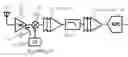 Fig. 01 - Noise suppression apparatus
