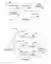 Fig. 03 - Apparatus and method for hybrid diversity combining and adaptive beam forming in industrial control and automation systems