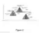Fig. 04 - Method for determining audio broadcast transmission signal coverage