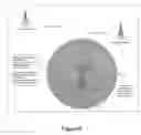 Fig. 10 - Method for determining audio broadcast transmission signal coverage