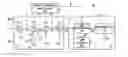 Fig. 01 - Channel sensitive power control
