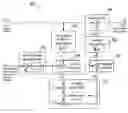 Fig. 01 - Method and apparatus to cancel additive sinusoidal disturbances in OFDM receivers