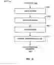 Fig. 06 - Apparatus and method for combining realtime and non-realtime encoded content