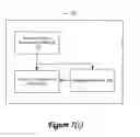 Fig. 16 - Method and system for efficient video transcoding