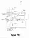 Fig. 19 - Method and system for efficient video transcoding