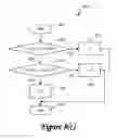 Fig. 20 - Method and system for efficient video transcoding