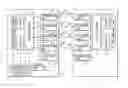 Fig. 01 - Communication apparatus, communication method, and mobile station apparatus