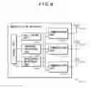 Fig. 08 - Communication apparatus, communication method, and mobile station apparatus