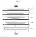 Fig. 06 - Multi-antenna communication method and system thereof