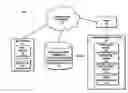 Fig. 01 - System and method for providing chat-based crisis management services