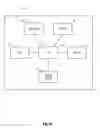 Fig. 02 - Method and device for launching application triggered by initiation of telephone call