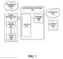 Fig. 09 - Method, system and apparatus for controlling a network interface device