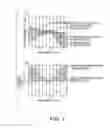 Fig. 06 - Sound device and sound control device