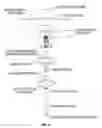 Fig. 07 - ADAPTER AND ELECTRONIC DEVICES FOR RECESSED LIGHT SOCKET
