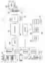 Fig. 02 - Apparatus and method of image analysis