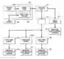 Fig. 01 - System and method for analyzing video from non-static camera