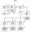 Fig. 02 - System and method for analyzing video from non-static camera