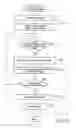 Fig. 13 - Presenting information based on whether a viewer corresponding to information is stored is present in an image
