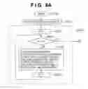 Fig. 07 - Method, apparatus, and medium used in processing an image in a unit of a generated band area, the height of which is determined based on a transfer amount and transfer unit image date