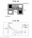 Fig. 03 - Image processing apparatus, method, and medium for correcting pixel values using parameters corresponding to image spatial frequencies