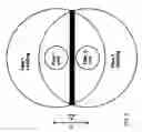 Fig. 09 - Evanescent Field Optical Fiber Devices
