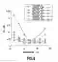 Fig. 06 - Optical circuit and optical signal processing apparatus using the same