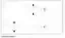 Fig. 03 - Self-zooming camera