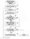 Fig. 01 - Image forming apparatus for print job scheduling