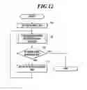 Fig. 13 - Image forming apparatus for print job scheduling