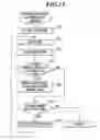 Fig. 14 - Image forming apparatus for print job scheduling
