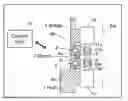 Fig. 01 - Horizontal axis wind turbine