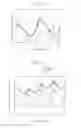 Fig. 12 - Rotary-type fluid machine