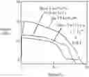 Fig. 09 - ALLOY SOLDER AND ALLOY SOLDER MANUFACTURING METHOD