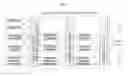 Fig. 02 - Multi-functional cabin air filter