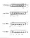 Fig. 28 - Microreactor and production method thereof