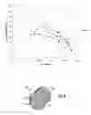 Fig. 04 - Honeycomb Catalyst And Catalytic Reduction Method