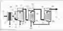 Fig. 01 - Method for the cleaning of off-gas
