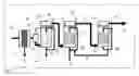 Fig. 02 - Method for the cleaning of off-gas