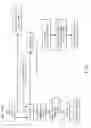 Fig. 02 - Sodium cyanide process