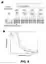 Fig. 08 - Ligand directed toroidal nanoparticles for therapy and diagnostic imaging