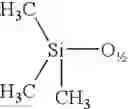 Fig. 35 - Compositions containing silicone polymer, wax and volatile solvent