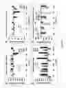 Fig. 10 - METHODS AND COMPOSITIONS FOR CONTROL OF GYPSY MOTHS, LYMANRIA DISPAR