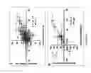 Fig. 13 - METHODS AND COMPOSITIONS FOR CONTROL OF GYPSY MOTHS, LYMANRIA DISPAR