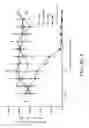 Fig. 06 - Wound healing compositions, systems, and methods