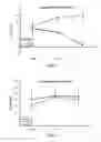 Fig. 02 - Inactivated bacterial cell formulation