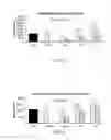 Fig. 07 - Inactivated bacterial cell formulation