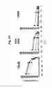 Fig. 09 - MODIFIED T CELL RECEPTORS AND RELATED MATERIALS AND METHODS