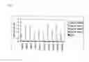 Fig. 02 - Integrin αβspecific antibodies and peptides