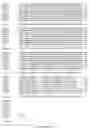 Fig. 32 - BONE TARGETED ALKALINE PHOSPHATASE, KITS AND METHODS OF USE THEREOF