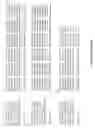 Fig. 35 - BONE TARGETED ALKALINE PHOSPHATASE, KITS AND METHODS OF USE THEREOF